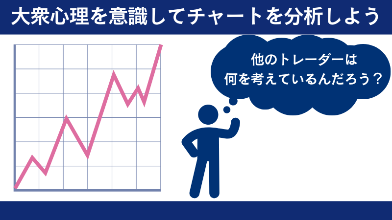 FXで勝てるようになった瞬間はトレンド背景を理解したときに来る