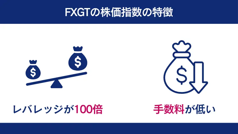 FXGTの株価指数の特徴