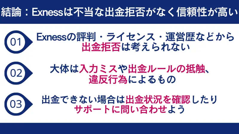 Exness（エクスネス）で不当な出金拒否はないので安心してトレードしよう