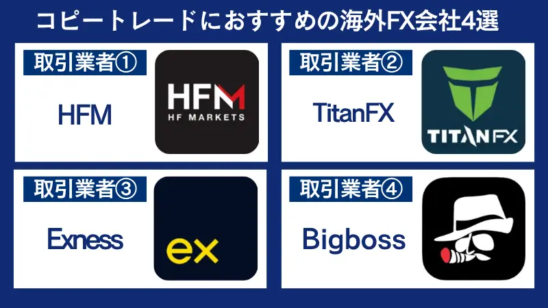 コピートレードができる海外FX会社おすすめ4選