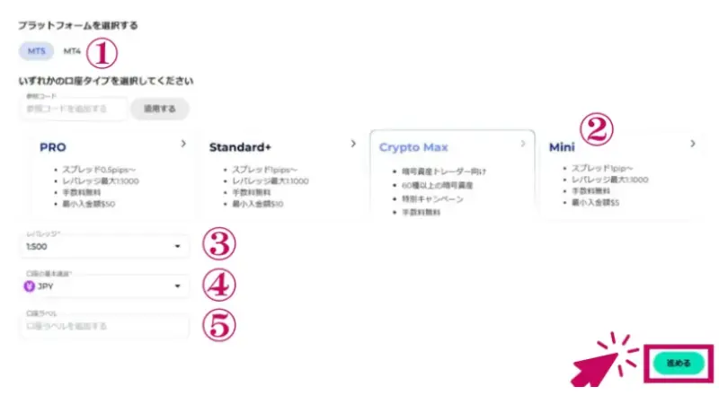 プラットフォームや口座タイプの選択画面が表示されるので、手順に沿ってミニ口座を開設