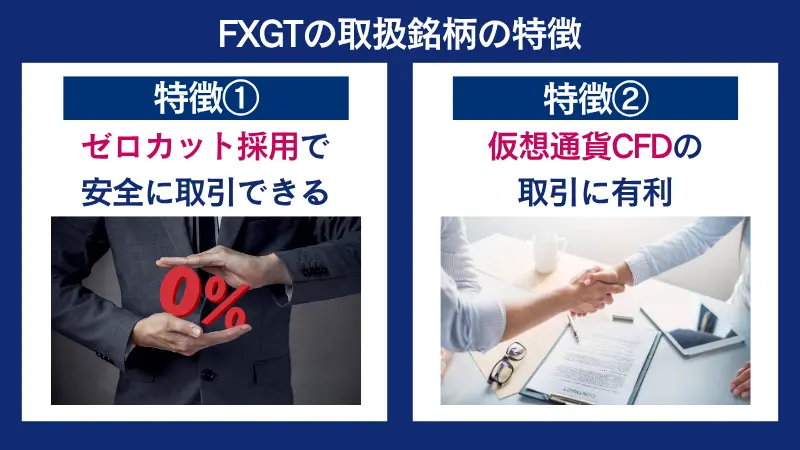 FXGTはゼロカット採用しているなどの特徴がある