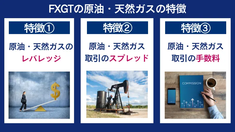 fxgtの原油、天然ガスの特徴を紹介している画像