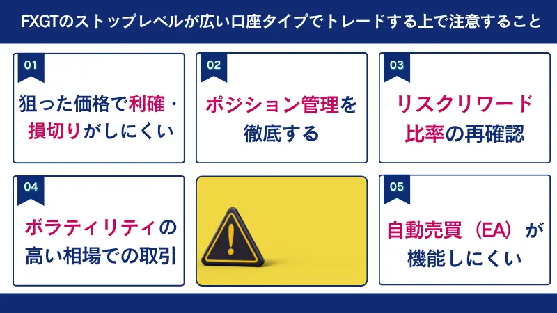 ストップレベルが低い口座タイプでトレードする上で注意すること