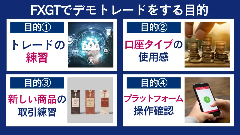 FXGTでデモトレードをする目的は、トレードの練習や口座タイプの使用感など