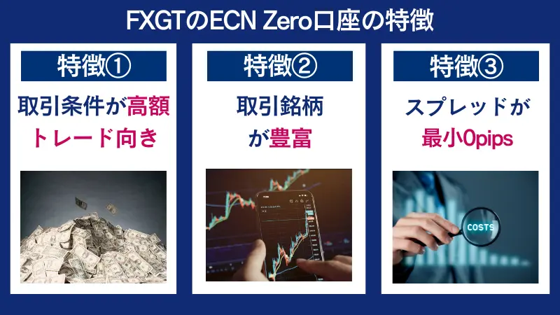 FXGTのECN Zero口座は取引条件が高額トレード向きなどの特徴がある