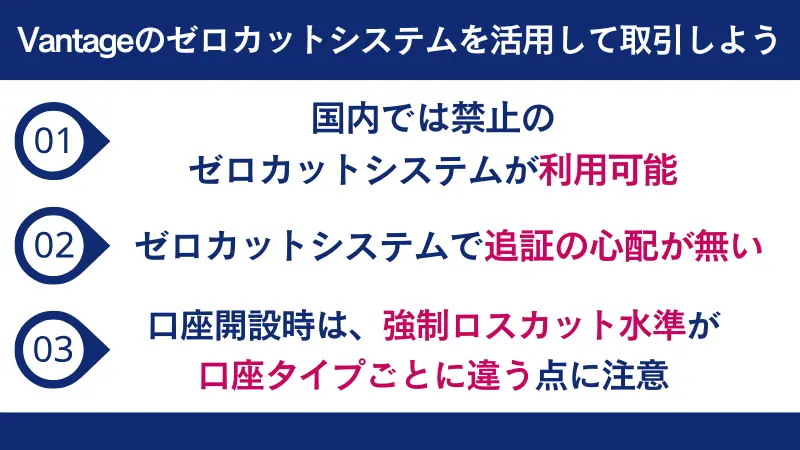 VantageTradingのゼロカットシステムを活用して取引しよう
