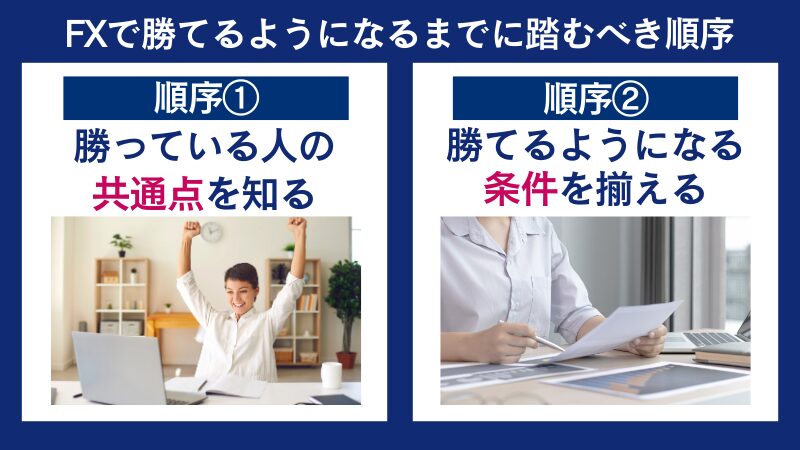 FXで勝てるようになるまでに踏むべき順序は勝っている人の共通点を知り、勝てるようになる条件をそろえることである