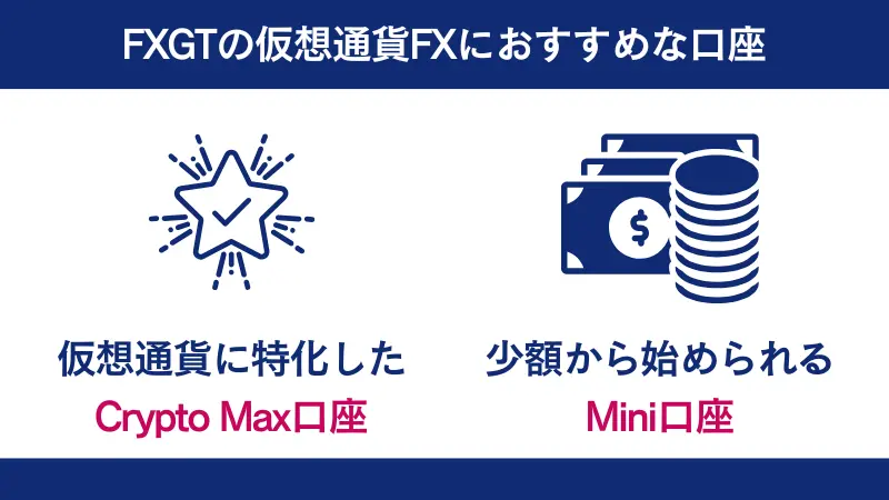 FXGTの仮想通貨FXにおすすめな口座