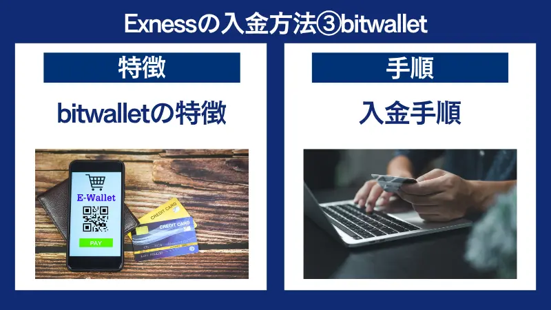 Exness（エクスネス）の入金方法③bitwallet（ビットウォレット）