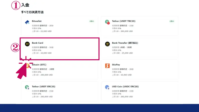 
入金方法の選択