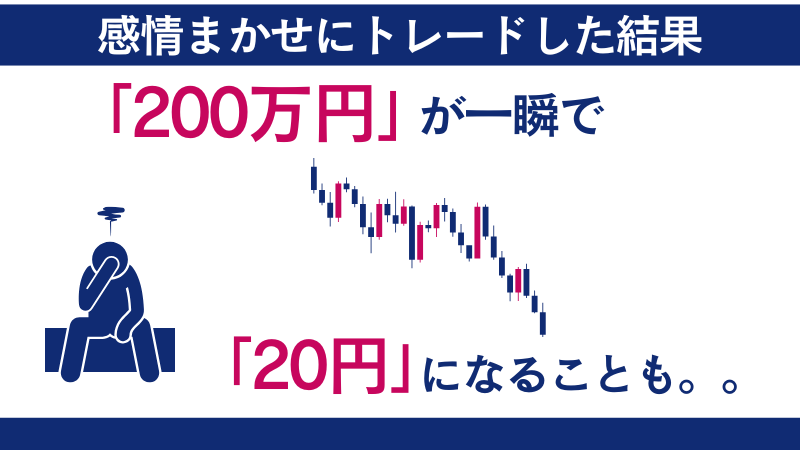 FXで勝てるようになった瞬間は感情に左右されずにトレードしたときである
