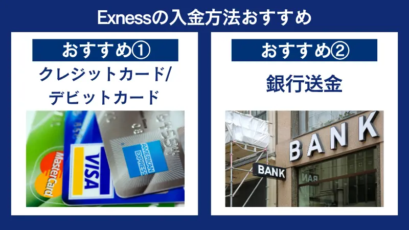 Exness（エクスネス）の入金方法おすすめ