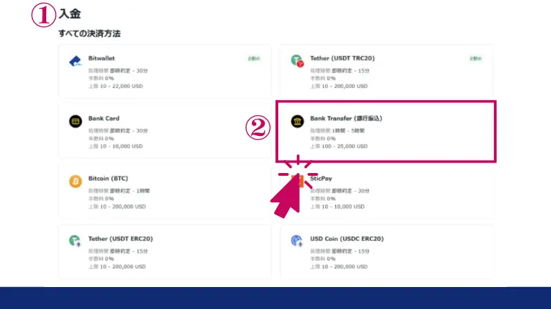 
入金方法の選択
﻿