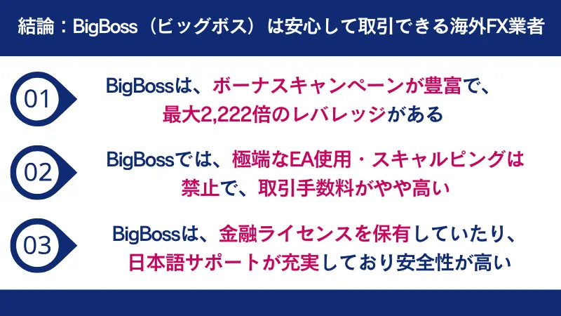 Bigboss口座開設のまとめ画像