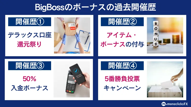 BigBossのボーナスの過去開催歴のまとめ