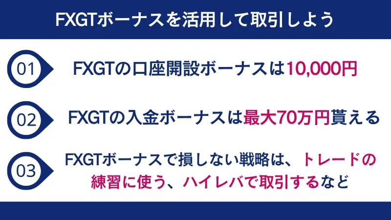 FXGTボーナスを活用して取引しよう
