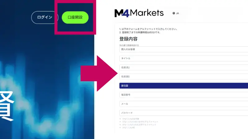 M4Marketsの始め方①基本情報の登録