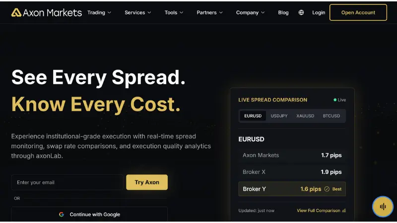 Axon Marketsの公式HP画像