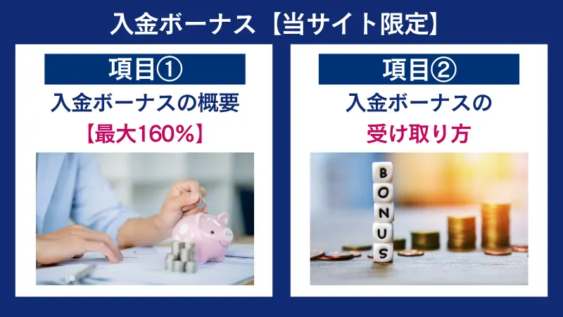 bitcastleの入金ボーナス