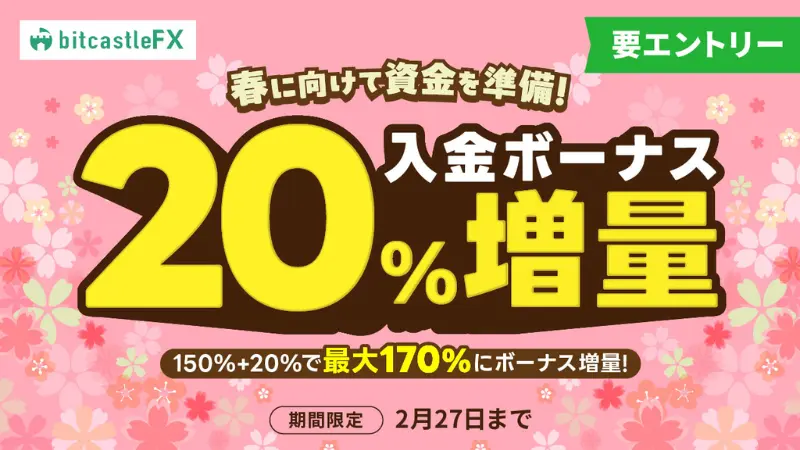 bitcastleの期間限定ボーナスについて解説した画像