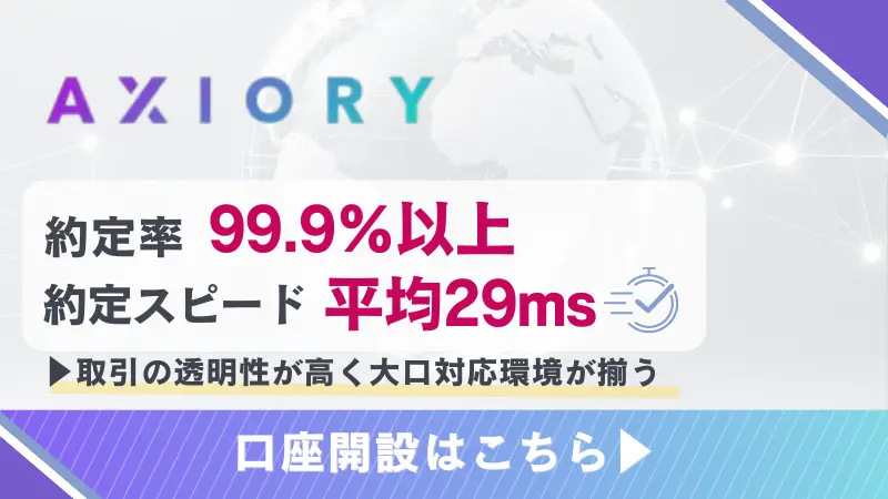 AXIORYの詳細