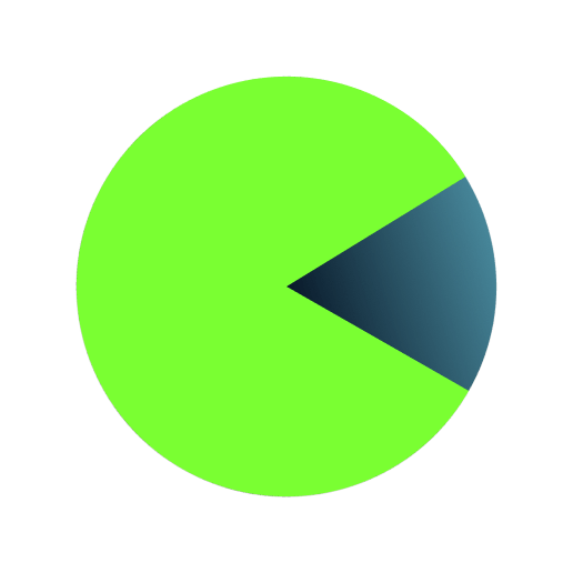 social trading pie