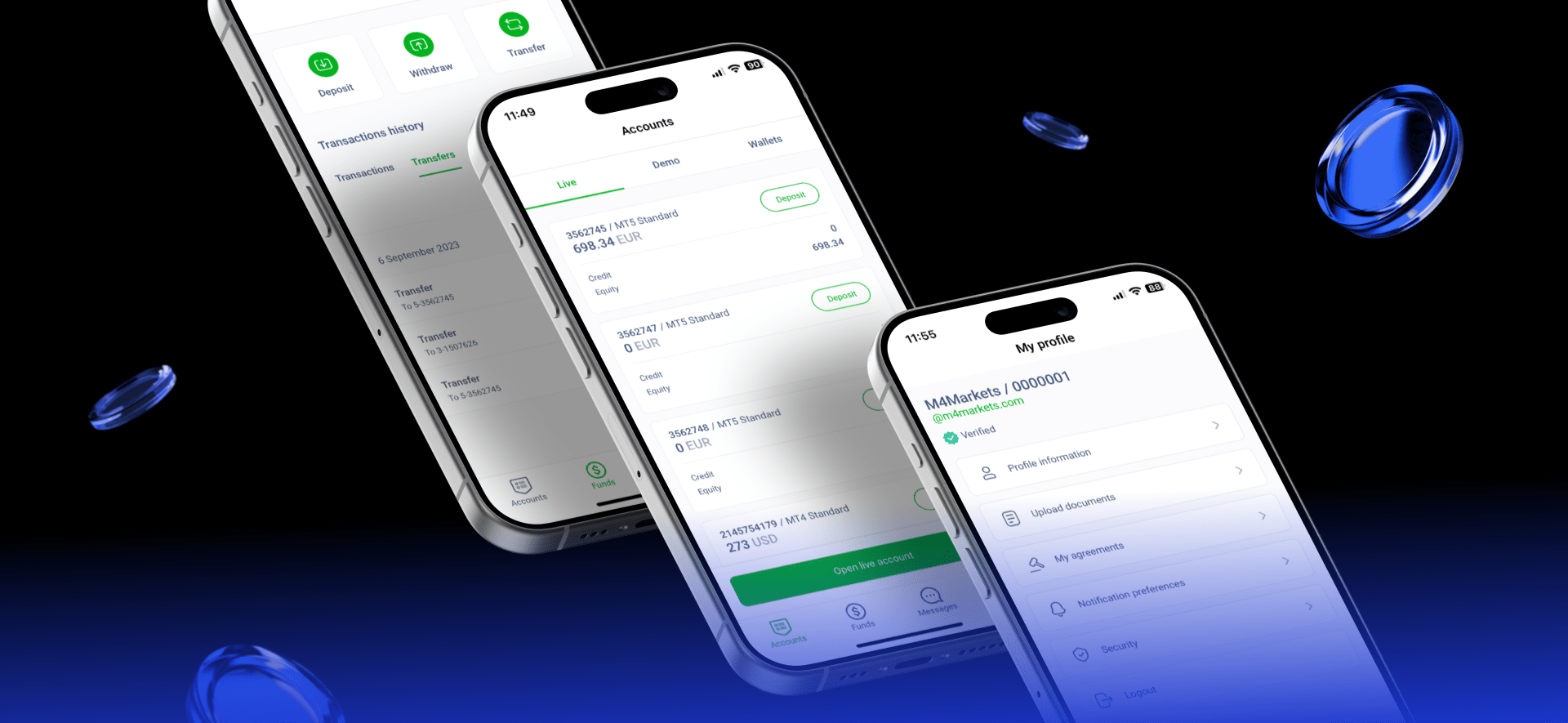 M4Markets、FX Back Officeとの画期的なパートナーシップで年末を締めくくり、新しいモバイルアプリをリリース | M4Markets  - 規制されたCFD取引ブローカー